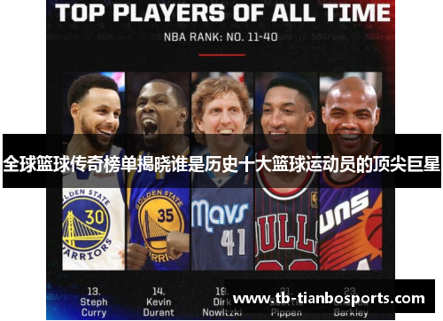 全球篮球传奇榜单揭晓谁是历史十大篮球运动员的顶尖巨星