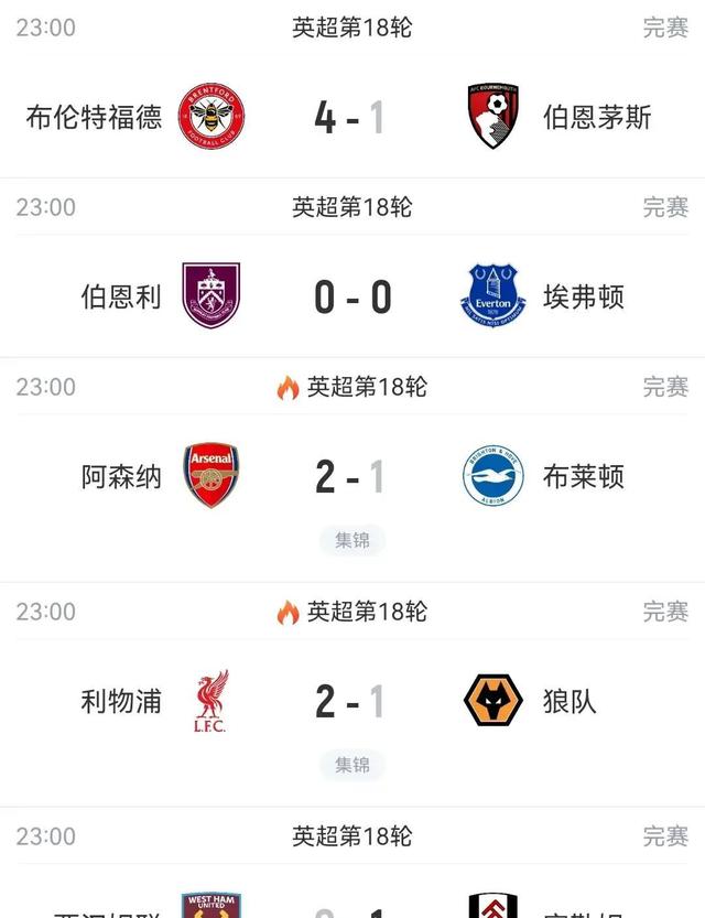 天博中国体育入口-利物浦客场大胜：继续领跑英超积分榜(利物浦前瞻亟需终止英超主场6连败 有望跻身前四)