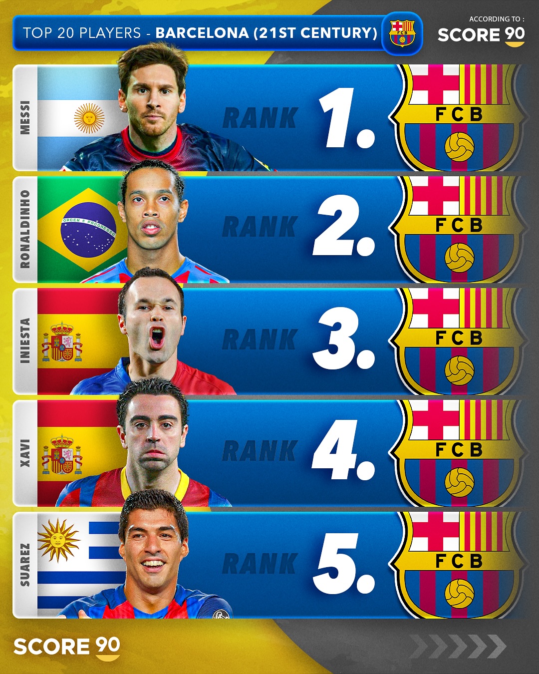 巴塞罗那三球大胜塞尔塔，稳坐积分榜榜首！的简单介绍